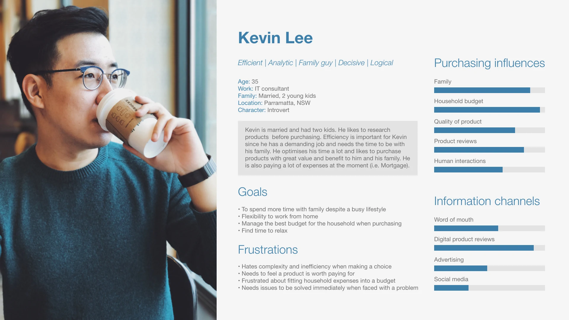 Persona for Kevin Lee, a 35 year old IT consultant in Parramatta, with his goals, frustrations, purchasing influences and information channels