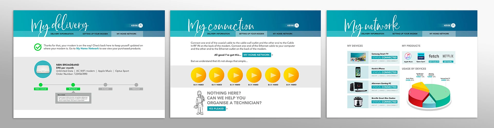 Three prototype screens: My delivery with order tracking, My connection with DIY videos and technician help, and My network with devices, products and usage