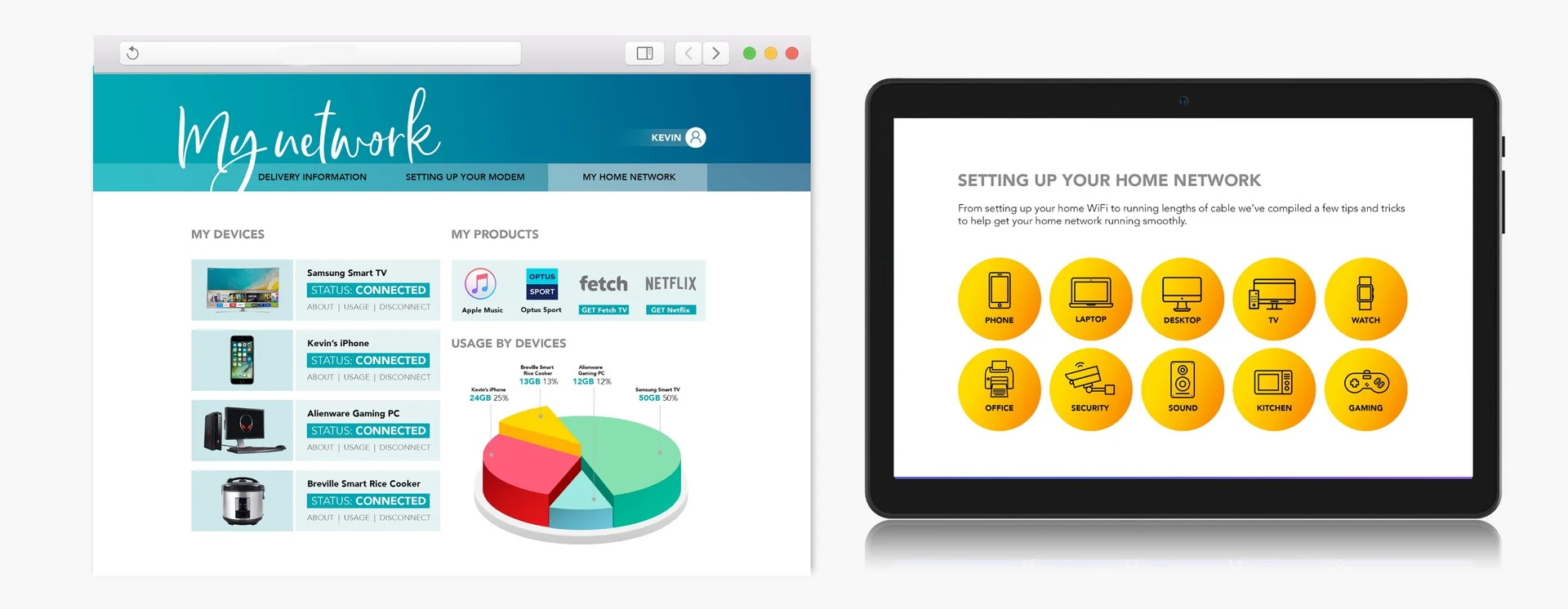 The My network dashboard in a browser beside a tablet showing device categories for setting up the home network