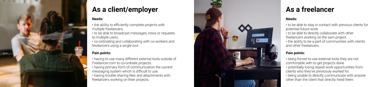 Client and freelancer personas listing their needs and pain points