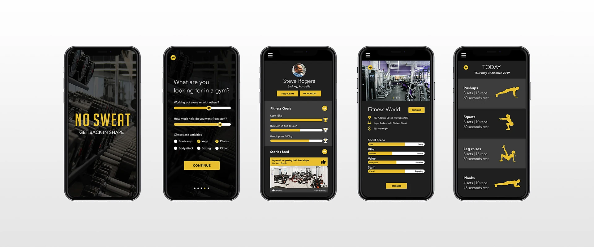 Five No Sweat app screens: welcome, gym preferences, Steve’s dashboard, a gym profile and today’s workout