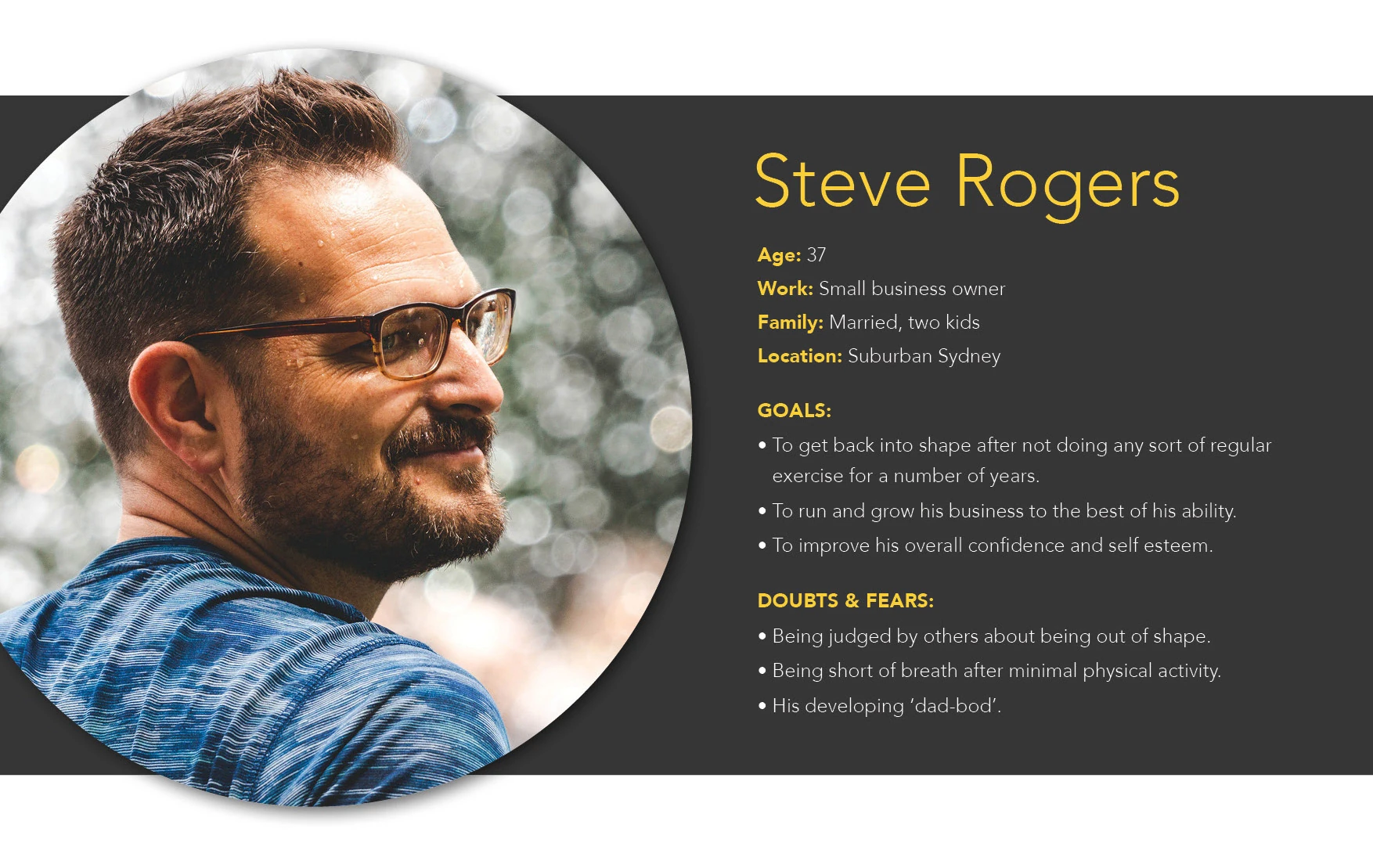 Persona card for Steve Rogers, 37, a small business owner in suburban Sydney, listing his goals and his doubts and fears